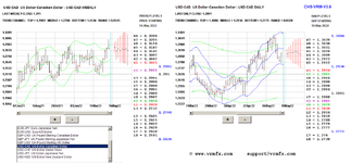 2022-05-19-usdcad.PNG