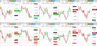 2022-05-20-1800-GBPUSD-EURGBP-EURUSD-USDCAD-EURCAD-1hr-1hr.png