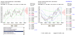 2022-05-23-usdcad.PNG