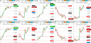 2022-05-23-1800-GBPUSD-EURGBP-EURUSD-USDCAD-EURCAD-1hr-1hr.png