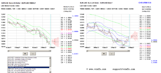 2022-05-24-eurusd.PNG