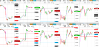 2022-05-24-0728-GBPUSD-EURGBP-EURUSD-short-trade-5min-5min.png