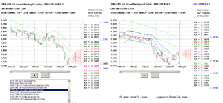 2022-05-25-gbpusd.PNG