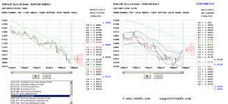 2022-05-25-eurusd.PNG