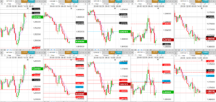 2022-05-25-1800-GBPUSD-EURGBP-EURUSD-USDCAD-EURCAD-1hr-1hr.png