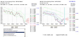 2022-05-26-gbpusd.PNG