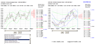 2022-05-26-usdcad.PNG