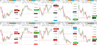 2022-05-26-1652-GBPUSD-EURGBP-EURUSD-USDCAD-EURCAD-US-GDP-0930-15min-15min.png