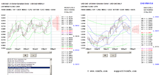 2022-05-27-usdcad.PNG