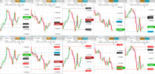 2022-05-27-1800-GBPUSD-EURGBP-EURUSD-USDCAD-EURCAD-1hr-1hr.png