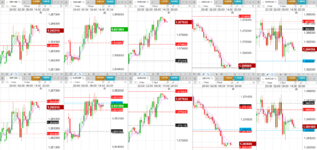 2022-05-30-1800-GBPUSD-EURGBP-EURUSD-USDCAD-EURCAD-1hr-1hr.png