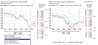 2022-05-31-gbpusd.PNG