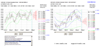 2022-05-31-usdcad.PNG