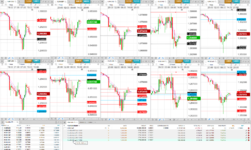 2022-05-31-1800-GBPUSD-EURGBP-EURUSD-USDCAD-EURCAD-1hr-1hr.png