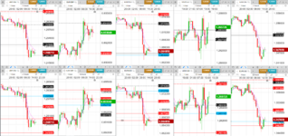 2022-06-01-1800-GBPUSD-EURGBP-EURUSD-USDCAD-EURCAD-1hr-1hr.png