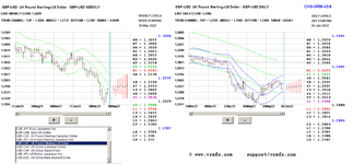 2022-06-02-gbpusd.PNG