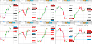 2022-06-02-1800-GBPUSD-EURGBP-EURUSD-USDCAD-EURCAD-1hr-1hr.png