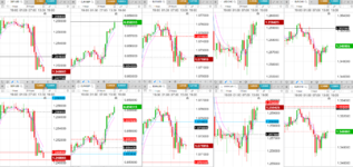 2022-06-03-1800-GBPUSD-EURGBP-EURUSD-USDCAD-EURCAD-1hr-1hr.png