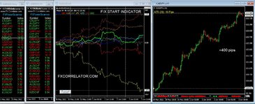 forex Diary 3rd June 2022.JPG