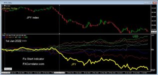 JPY 2022.JPG