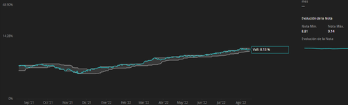 RS 15 agosto 22.png