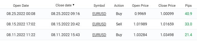 August trading 25 (J9q3HGA).jpg