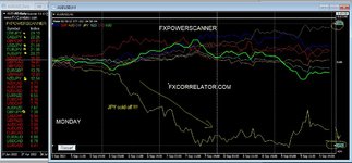 forex Diary 9th Sept 2022.JPG