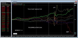 forex Diary 23rd SEP 2022.JPG