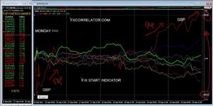 forex Diary 30th Sept 2022.JPG