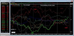 forex Diary 7TH OCT 2022.JPG