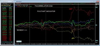 forex Diary 14th OCT  2022.JPG