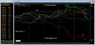 forex Diary 4th Nov  2022.JPG