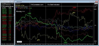 forex Diary 25th Nov  2022.JPG