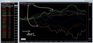 forex Diary 2022.JPG