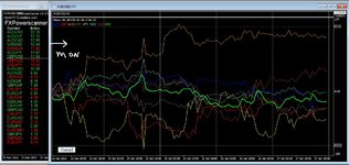 forex Diary 27th Jan 2023.JPG