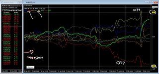 forex Diary 3rd Feb 2023.JPG