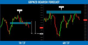 gbpnzd.jpg