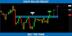 eurjpy.jpg