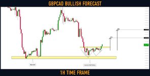 gbpcad.jpg