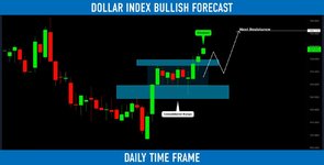 DXY.jpg