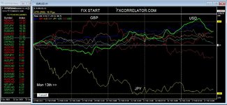 forex Diary 17th Feb 2023.JPG