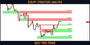 usdjpy.jpg