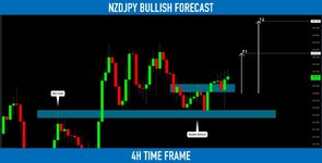 nzdjpy.jpg