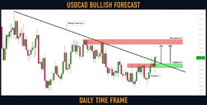 usdcad.jpg