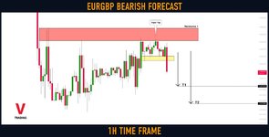 eurgbp.jpg