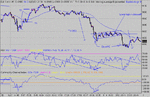 dow 27-06-03 1 mina.gif