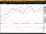 ftse 1m.gif