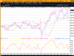 ftse 3m.gif