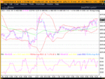 ftse 10m.gif