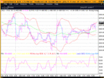 ftse 15m.gif